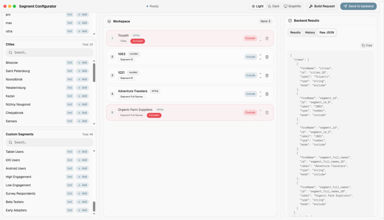 Интерфейс Segment Configurator со списком сегментов и результатом бекенда